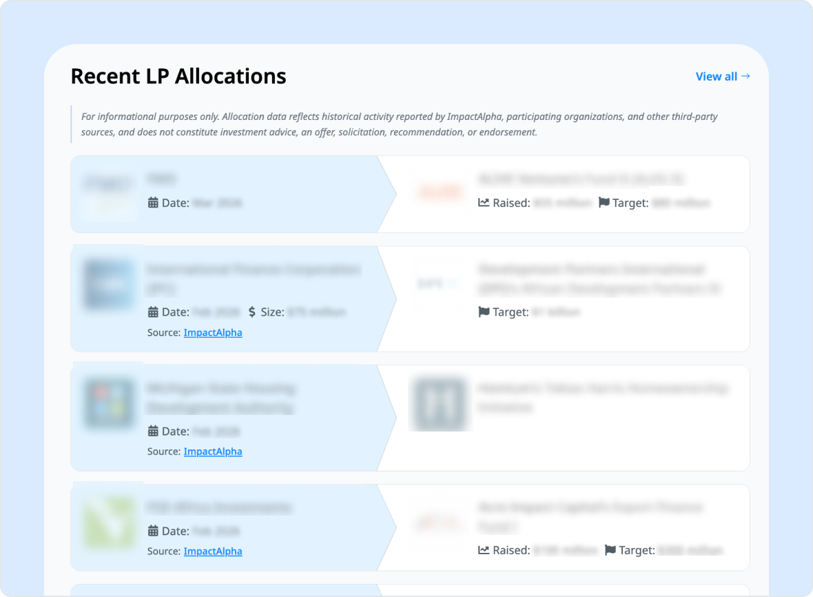 Allocation Tracking