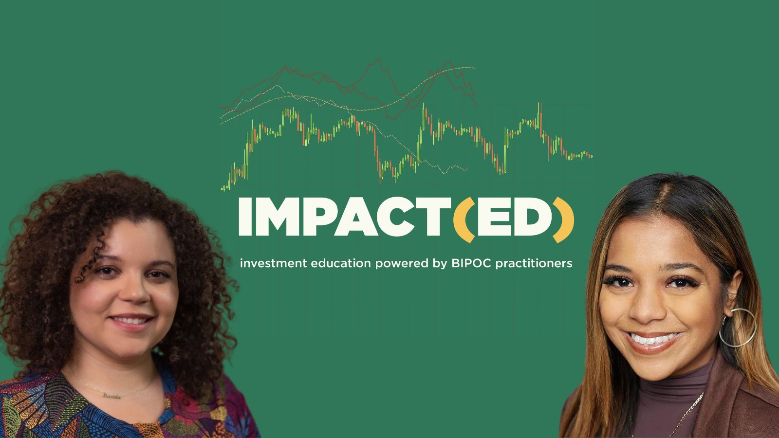 Impact(ed) CDFIs